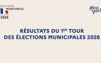 Résultats des élections municipales 2026