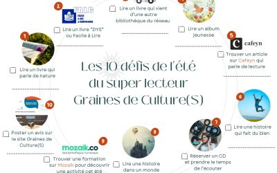 Médiathèque – relevé le défi de l’été